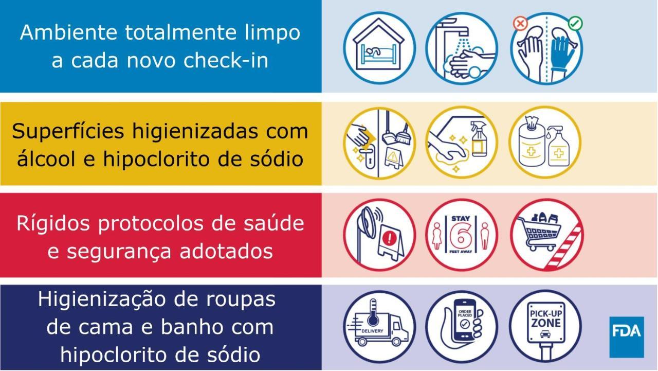 Hart Aparthotel Ltda Salvador Ngoại thất bức ảnh